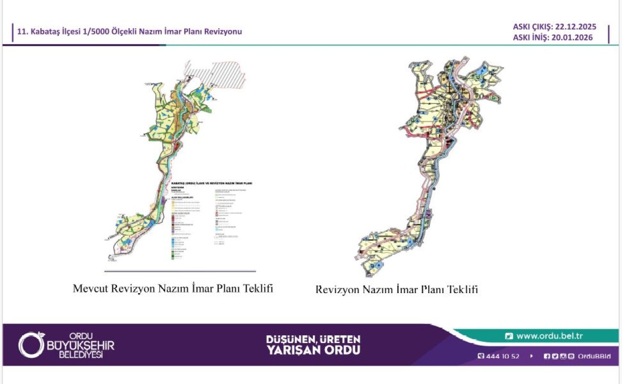 Kabataş İlçesi, Yeni Mahalle, Merkez Mahallesi, Şifasuyu Mahallesi, Yeniceli Mahallesi, Hoşkadem Mahallesinde hazırlanan 1/5000 Ölçekli Revizyon Nazım İmar Planı